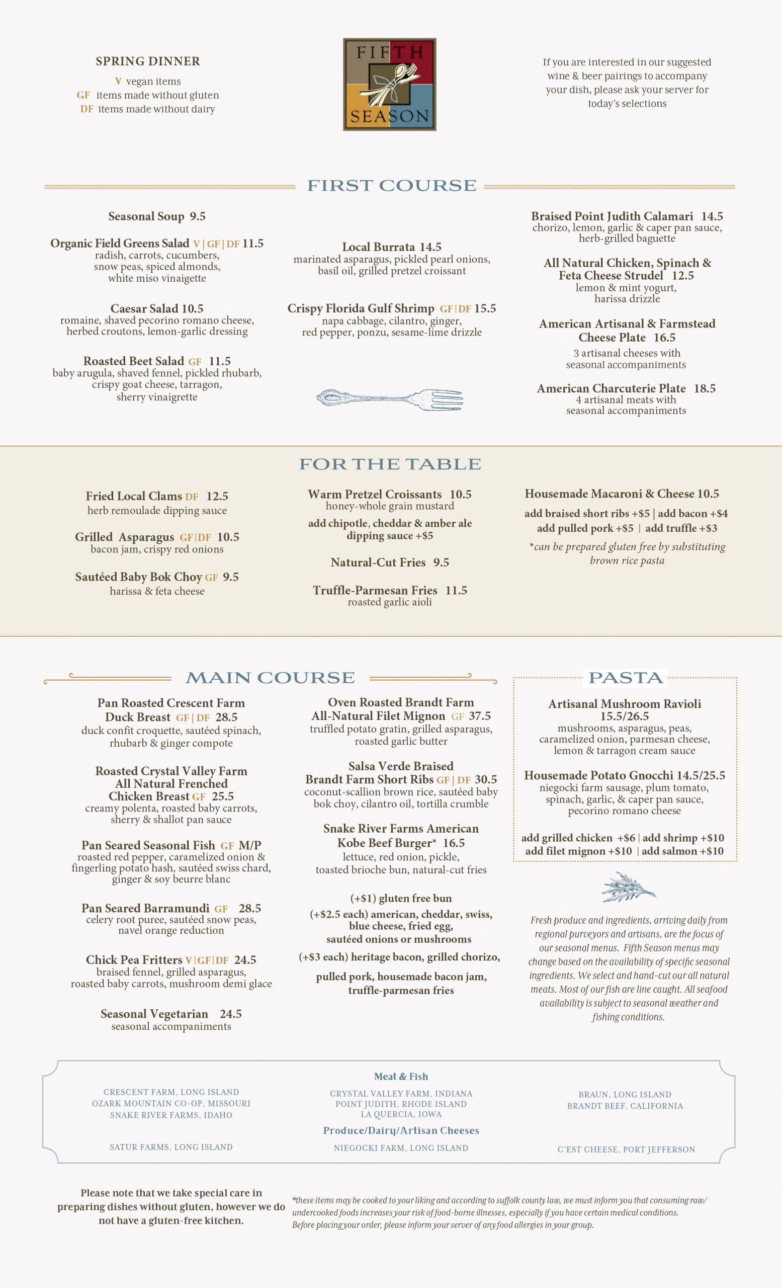 Spring Restaurant Menu Ideas – 90 Best Easter Brunch Ideas for a Sunday ...